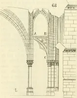 Picture 152 of 437 from Dictionnaire raisonné de l'architecture française du XIe au XVIe siècle (1858), leaf 103