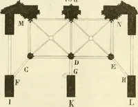 Picture 154 of 437 from Dictionnaire raisonné de l'architecture française du XIe au XVIe siècle (1858), leaf 105
