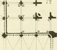 An illustration from Dictionnaire raisonné de l'architecture française du XIe au XVIe siècle (1858)