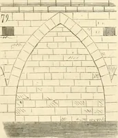 Picture 162 of 437 from Dictionnaire raisonné de l'architecture française du XIe au XVIe siècle (1858), leaf 110