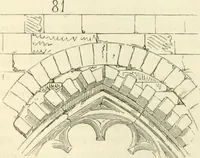 An illustration from Dictionnaire raisonné de l'architecture française du XIe au XVIe siècle (1858)