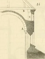 Picture 180 of 437 from Dictionnaire raisonné de l'architecture française du XIe au XVIe siècle (1858), leaf 124