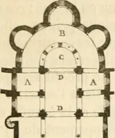 An illustration from Dictionnaire raisonné de l'architecture française du XIe au XVIe siècle (1858)