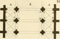 An illustration from Dictionnaire raisonné de l'architecture française du XIe au XVIe siècle (1858)