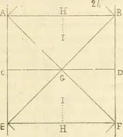 Picture 215 of 437 from Dictionnaire raisonné de l'architecture française du XIe au XVIe siècle (1858), leaf 214