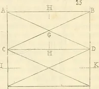 Picture 216 of 437 from Dictionnaire raisonné de l'architecture française du XIe au XVIe siècle (1858), leaf 214
