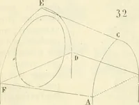 An illustration from Dictionnaire raisonné de l'architecture française du XIe au XVIe siècle (1858)