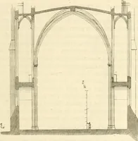 An illustration from Dictionnaire raisonné de l'architecture française du XIe au XVIe siècle (1858)