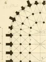 An illustration from Dictionnaire raisonné de l'architecture française du XIe au XVIe siècle (1858)