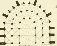 Picture 16 of 437 from Dictionnaire raisonné de l'architecture française du XIe au XVIe siècle (1858), leaf 31