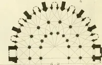 An illustration from Dictionnaire raisonné de l'architecture française du XIe au XVIe siècle (1858)