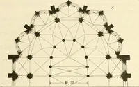 Picture 19 of 437 from Dictionnaire raisonné de l'architecture française du XIe au XVIe siècle (1858), leaf 32