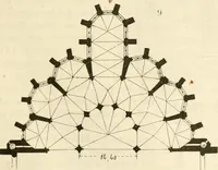 Picture 20 of 437 from Dictionnaire raisonné de l'architecture française du XIe au XVIe siècle (1858), leaf 32