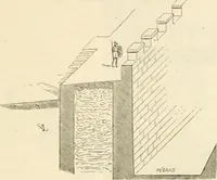 An illustration from Dictionnaire raisonné de l'architecture française du XIe au XVIe siècle (1858)