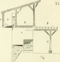 An illustration from Dictionnaire raisonné de l'architecture française du XIe au XVIe siècle (1858)