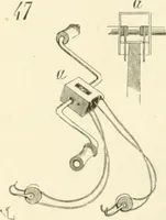 An illustration from Dictionnaire raisonné de l'architecture française du XIe au XVIe siècle (1858)