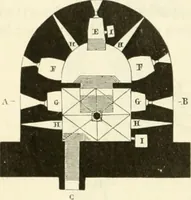 An illustration from Dictionnaire raisonné de l'architecture française du XIe au XVIe siècle (1858)