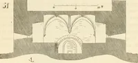 An illustration from Dictionnaire raisonné de l'architecture française du XIe au XVIe siècle (1858)