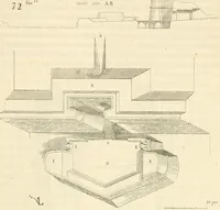 An illustration from Dictionnaire raisonné de l'architecture française du XIe au XVIe siècle (1858)