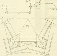 Picture 374 of 437 from Dictionnaire raisonné de l'architecture française du XIe au XVIe siècle (1858), leaf 475
