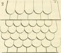 An illustration from Dictionnaire raisonné de l'architecture française du XIe au XVIe siècle (1858)
