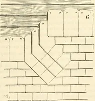An illustration from Dictionnaire raisonné de l'architecture française du XIe au XVIe siècle (1858)