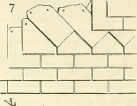 Picture 380 of 437 from Dictionnaire raisonné de l'architecture française du XIe au XVIe siècle (1858), leaf 481