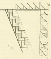 An illustration from Dictionnaire raisonné de l'architecture française du XIe au XVIe siècle (1858)