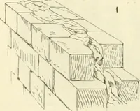 Picture 66 of 437 from Dictionnaire raisonné de l'architecture française du XIe au XVIe siècle (1858), leaf 53
