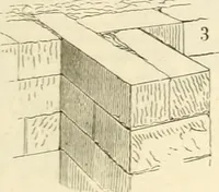 Picture 68 of 437 from Dictionnaire raisonné de l'architecture française du XIe au XVIe siècle (1858), leaf 54