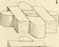 An illustration from Dictionnaire raisonné de l'architecture française du XIe au XVIe siècle (1858)