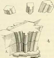 Picture 71 of 437 from Dictionnaire raisonné de l'architecture française du XIe au XVIe siècle (1858), leaf 55