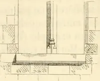 Picture 96 of 437 from Dictionnaire raisonné de l'architecture française du XIe au XVIe siècle (1858), leaf 68