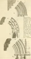 An illustration from Dictionnaire raisonné de l'architecture française du XIe au XVIe siècle (1858)