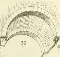 An illustration from Dictionnaire raisonné de l'architecture française du XIe au XVIe siècle (1858)
