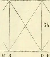 Picture 123 of 437 from Dictionnaire raisonné de l'architecture française du XIe au XVIe siècle (1858), leaf 79