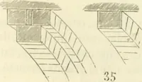 An illustration from Dictionnaire raisonné de l'architecture française du XIe au XVIe siècle (1858)