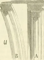 An illustration from Dictionnaire raisonné de l'architecture française du XIe au XVIe siècle (1858)