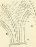 Picture 132 of 437 from Dictionnaire raisonné de l'architecture française du XIe au XVIe siècle (1858), leaf 83
