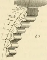 An illustration from Dictionnaire raisonné de l'architecture française du XIe au XVIe siècle (1858)