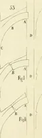 An illustration from Dictionnaire raisonné de l'architecture française du XIe au XVIe siècle (1858)