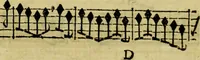 An illustration from Didon, tragedie mise en musique (1693)