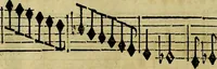 An illustration from Didon, tragedie mise en musique (1693)