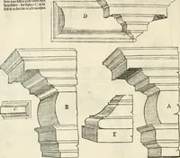 An illustration from Die alder vermaertste antique edificien : vã temple, theatre, amphitheatre, paleisen, therme, obeliske, brugge, archetriuphal, etc. vescreueeñ gefigureert met haren grondede eñ mate oock de plaetsen daerse staen, eñ wiese dede make (1546)