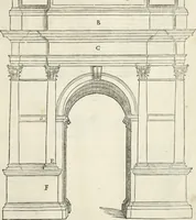 An illustration from Die alder vermaertste antique edificien : vã temple, theatre, amphitheatre, paleisen, therme, obeliske, brugge, archetriuphal, etc. vescreueeñ gefigureert met haren grondede eñ mate oock de plaetsen daerse staen, eñ wiese dede make (1546)