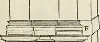 An illustration from Die alder vermaertste antique edificien : vã temple, theatre, amphitheatre, paleisen, therme, obeliske, brugge, archetriuphal, etc. vescreueeñ gefigureert met haren grondede eñ mate oock de plaetsen daerse staen, eñ wiese dede make (1546)