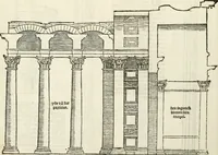 An illustration from Die alder vermaertste antique edificien : vã temple, theatre, amphitheatre, paleisen, therme, obeliske, brugge, archetriuphal, etc. vescreueeñ gefigureert met haren grondede eñ mate oock de plaetsen daerse staen, eñ wiese dede make (1546)