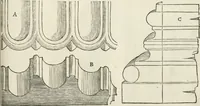 An illustration from Die alder vermaertste antique edificien : vã temple, theatre, amphitheatre, paleisen, therme, obeliske, brugge, archetriuphal, etc. vescreueeñ gefigureert met haren grondede eñ mate oock de plaetsen daerse staen, eñ wiese dede make (1546)