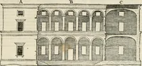 An illustration from Die alder vermaertste antique edificien : vã temple, theatre, amphitheatre, paleisen, therme, obeliske, brugge, archetriuphal, etc. vescreueeñ gefigureert met haren grondede eñ mate oock de plaetsen daerse staen, eñ wiese dede make (1546)