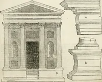 An illustration from Die alder vermaertste antique edificien : vã temple, theatre, amphitheatre, paleisen, therme, obeliske, brugge, archetriuphal, etc. vescreueeñ gefigureert met haren grondede eñ mate oock de plaetsen daerse staen, eñ wiese dede make (1546)